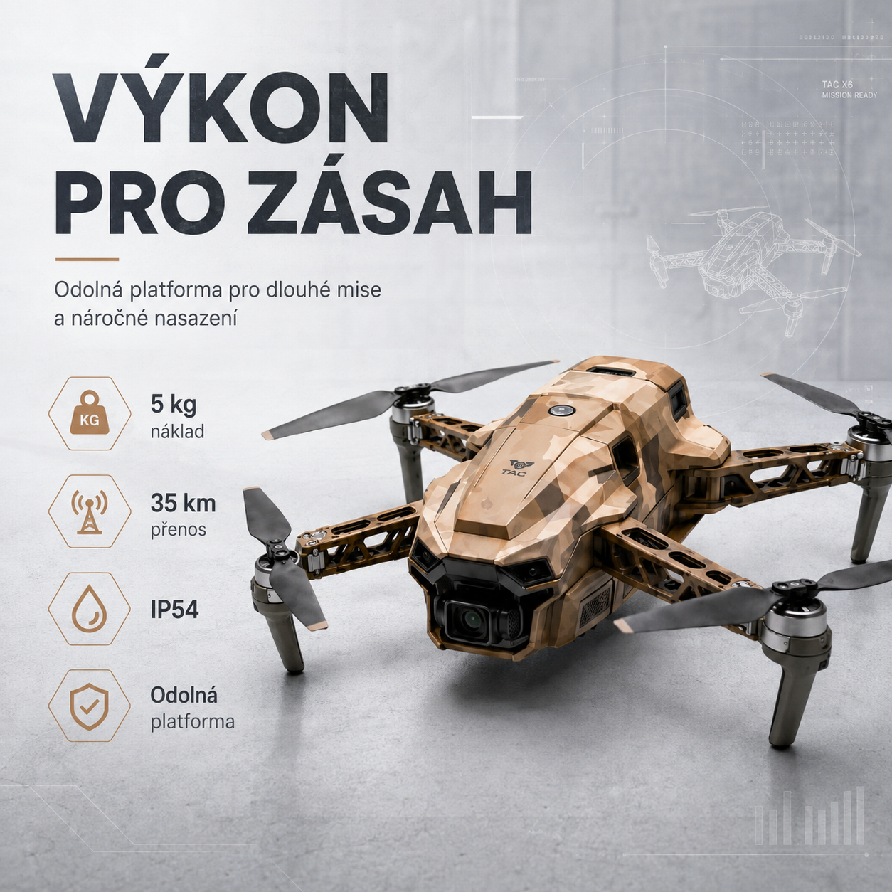 Qrdldl NQ-5L – Profesionální dron s dlouhým doletem, vysokou nosností a 4K kamerou